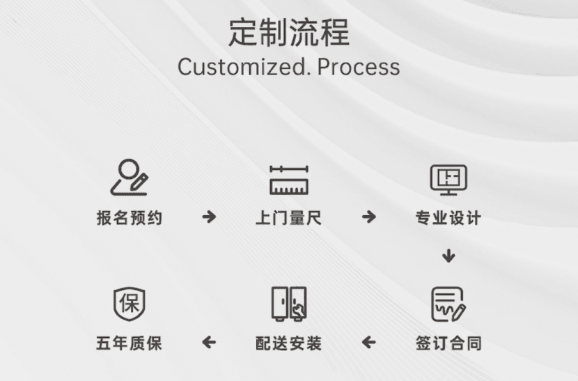 太子高端整体家具.png