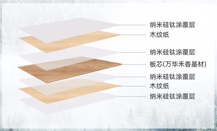 一线全屋定制品牌太子家居