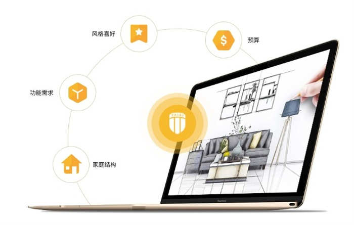 一线全屋定制品牌太子家居