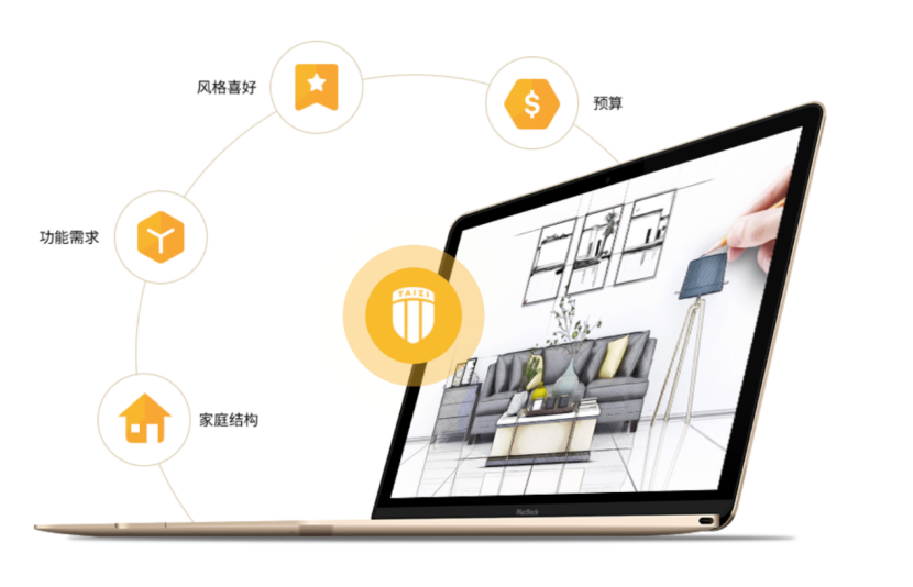 软装设计公司